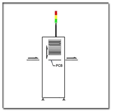 4kgf / Cm2 Tam Otomatik SMEMA uyumlu PCB Konveyör İnvertörü AC 110V